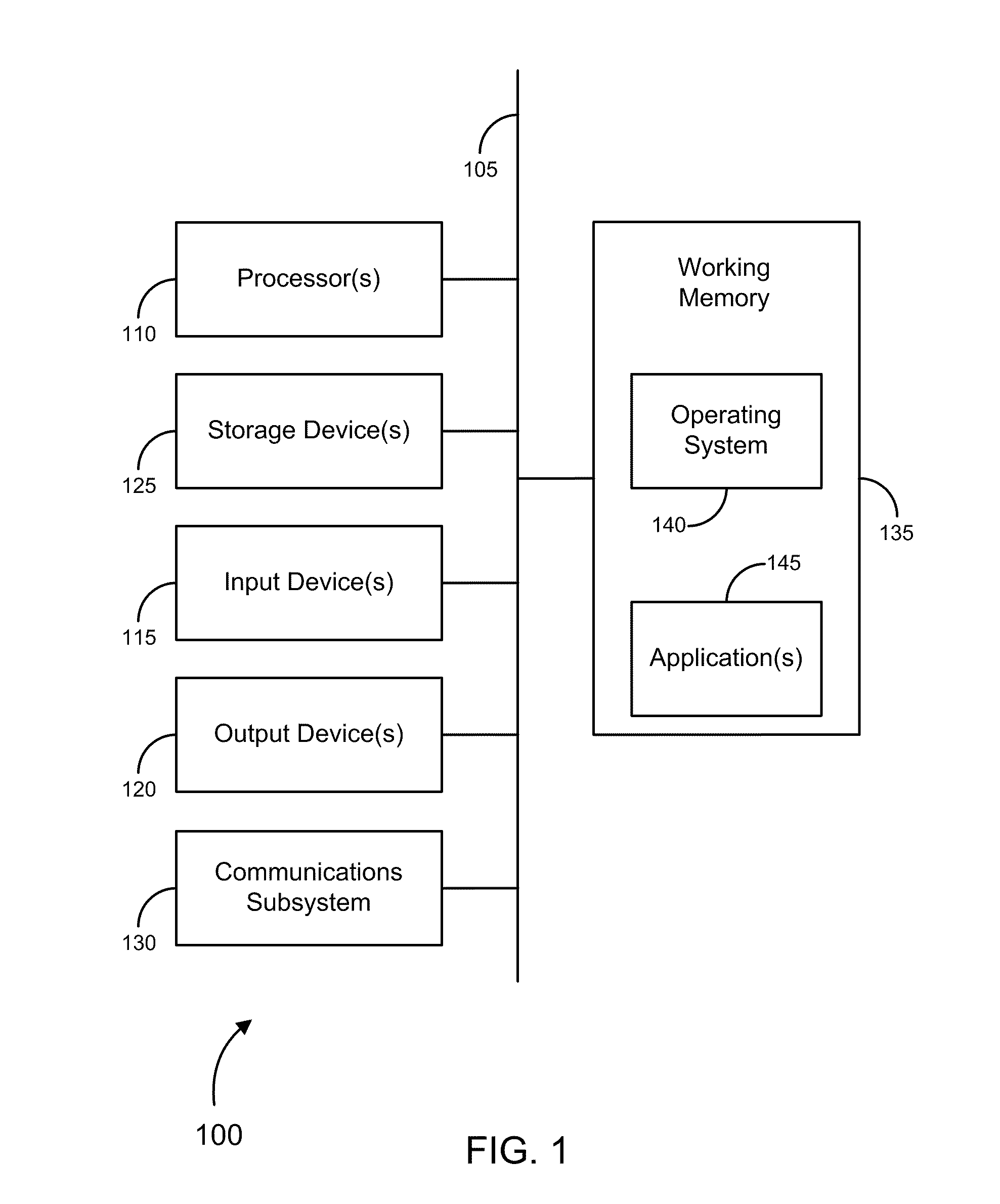 Agile help, defect tracking, and support framework for composite applications