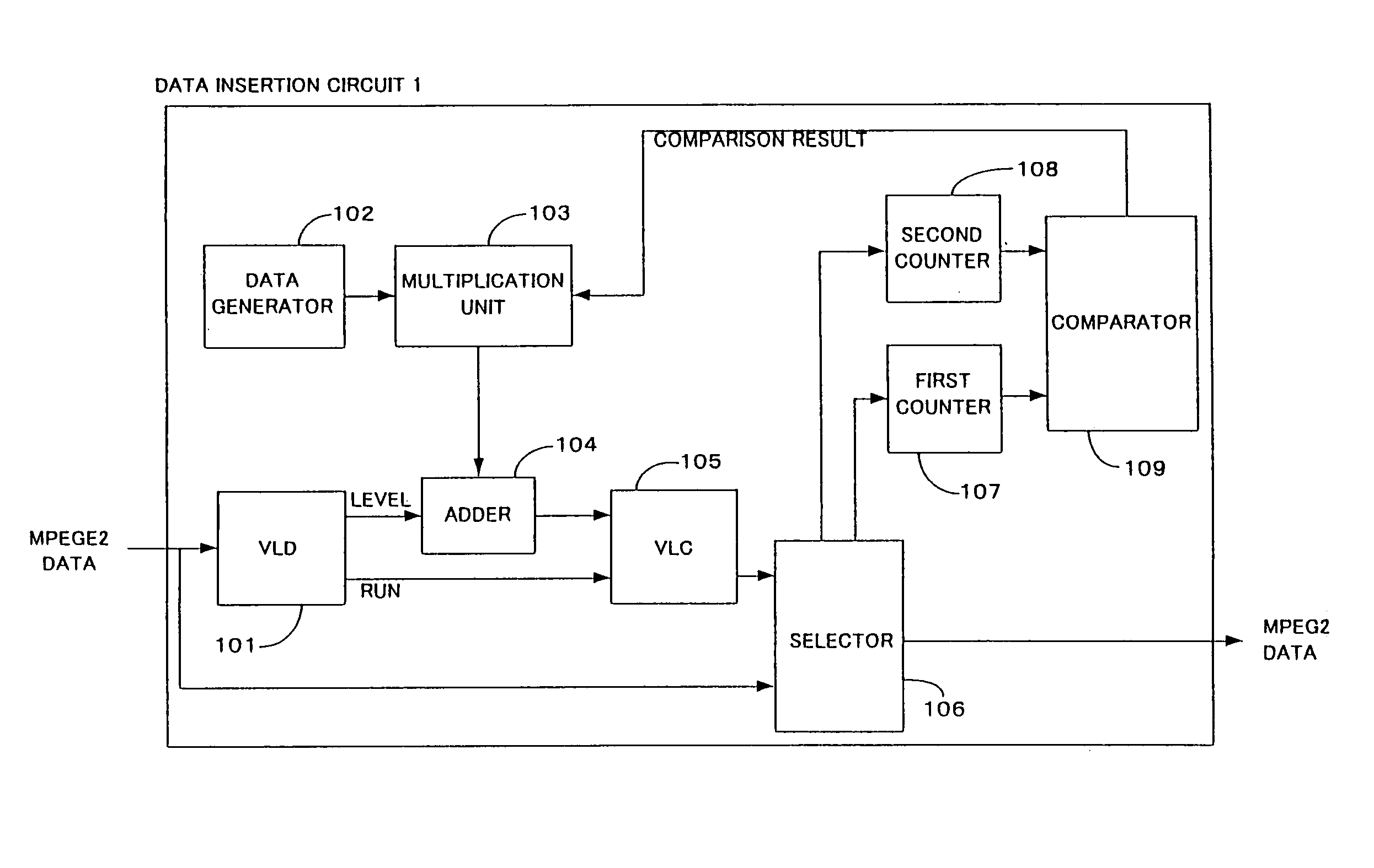 Method for adjusting data insertion degree and data insertion circuit