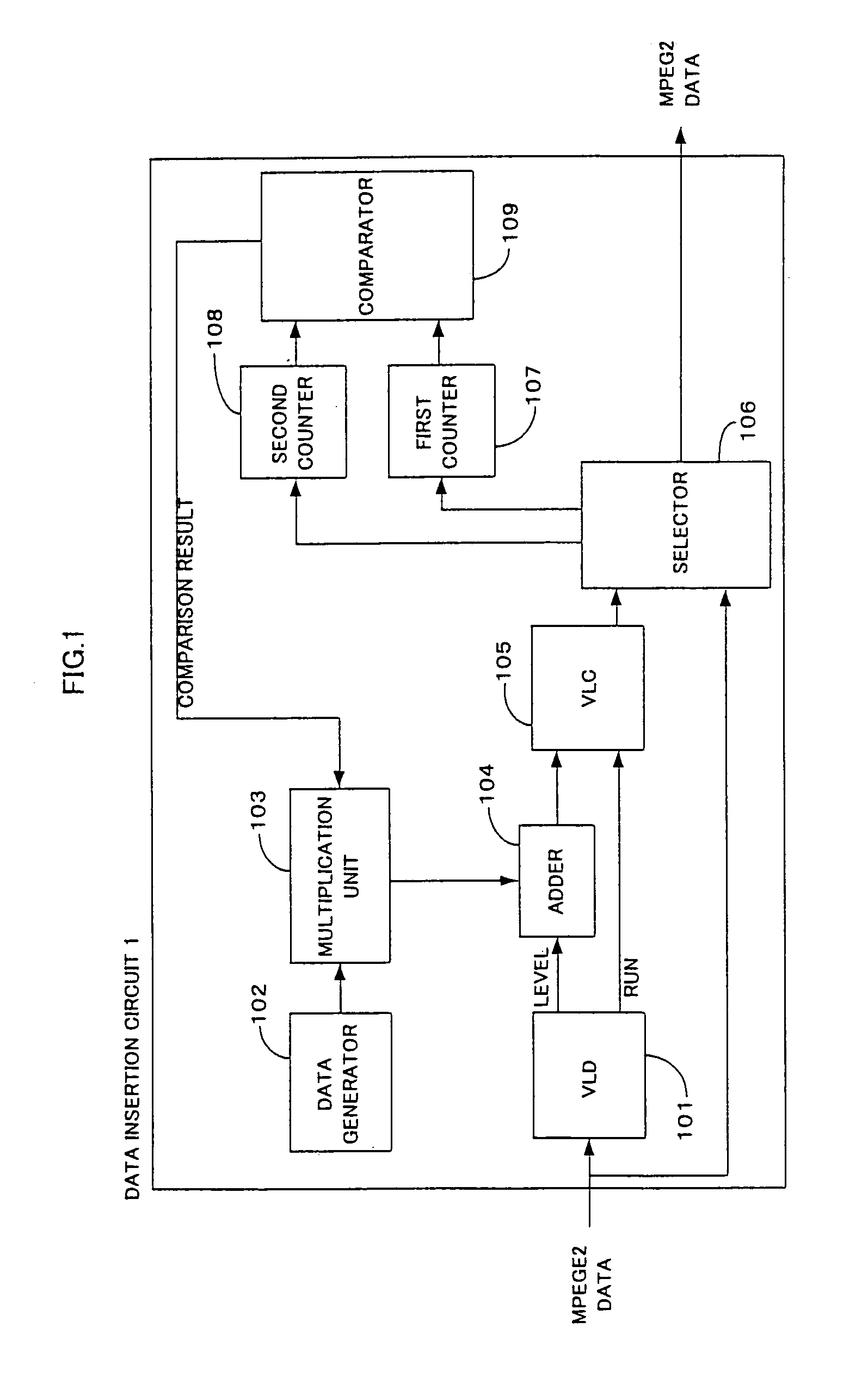 Method for adjusting data insertion degree and data insertion circuit