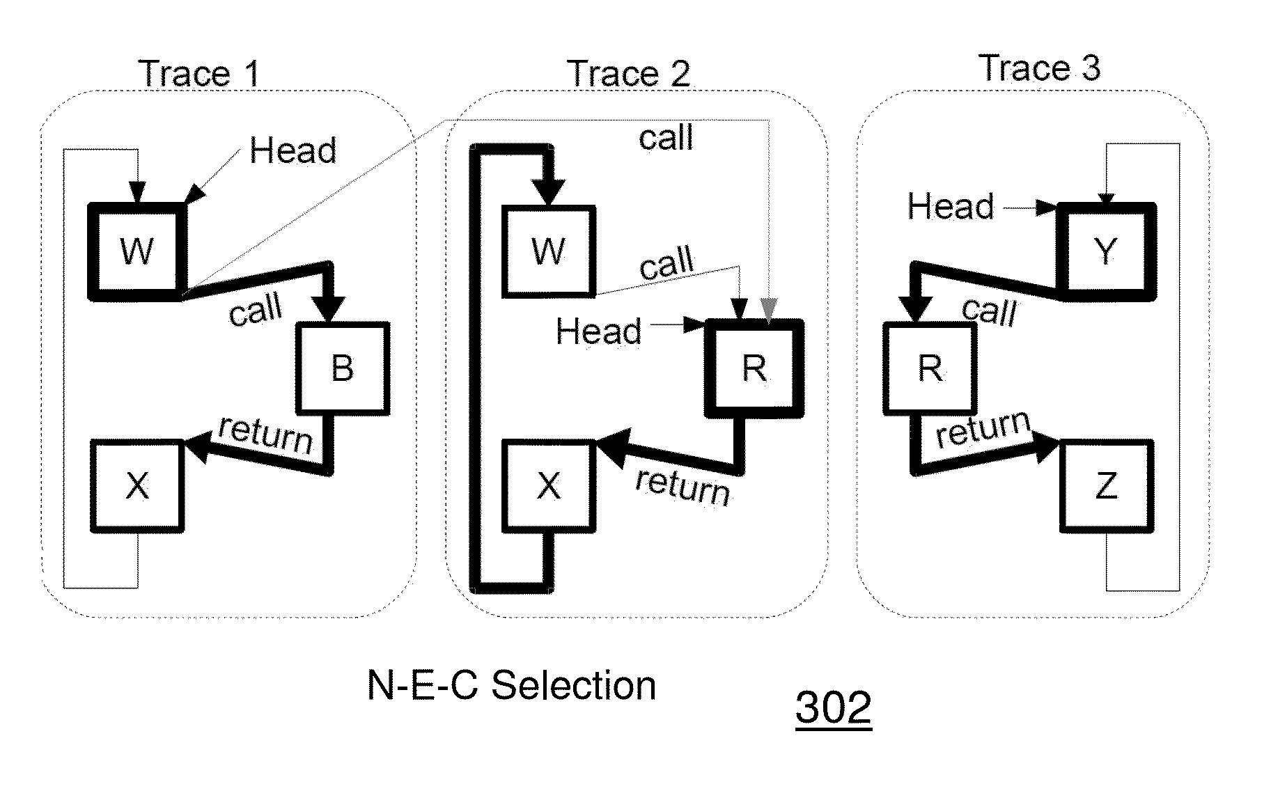 Adaptive next-executing-cycle trace selection for trace-driven code optimizers