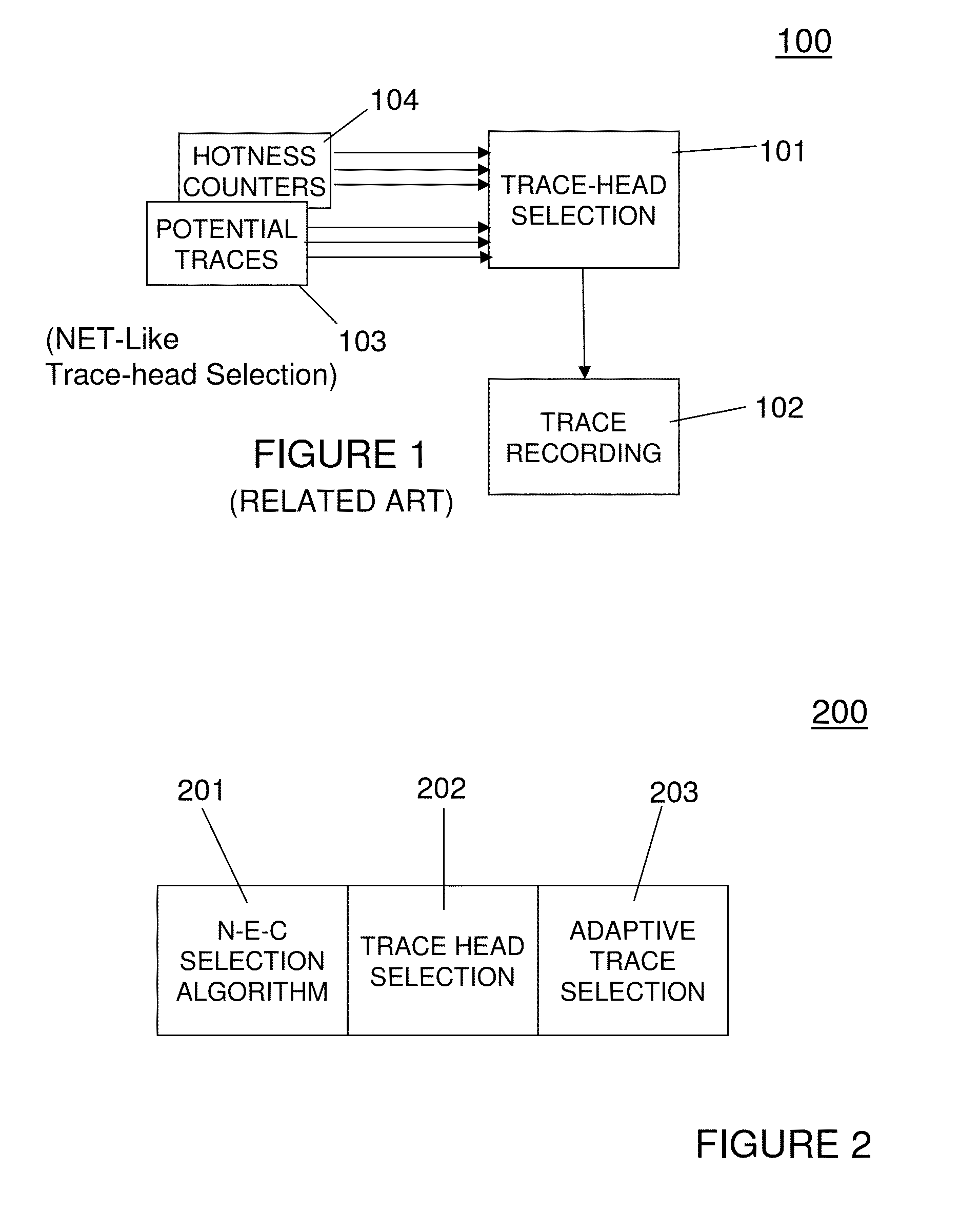 Adaptive next-executing-cycle trace selection for trace-driven code optimizers