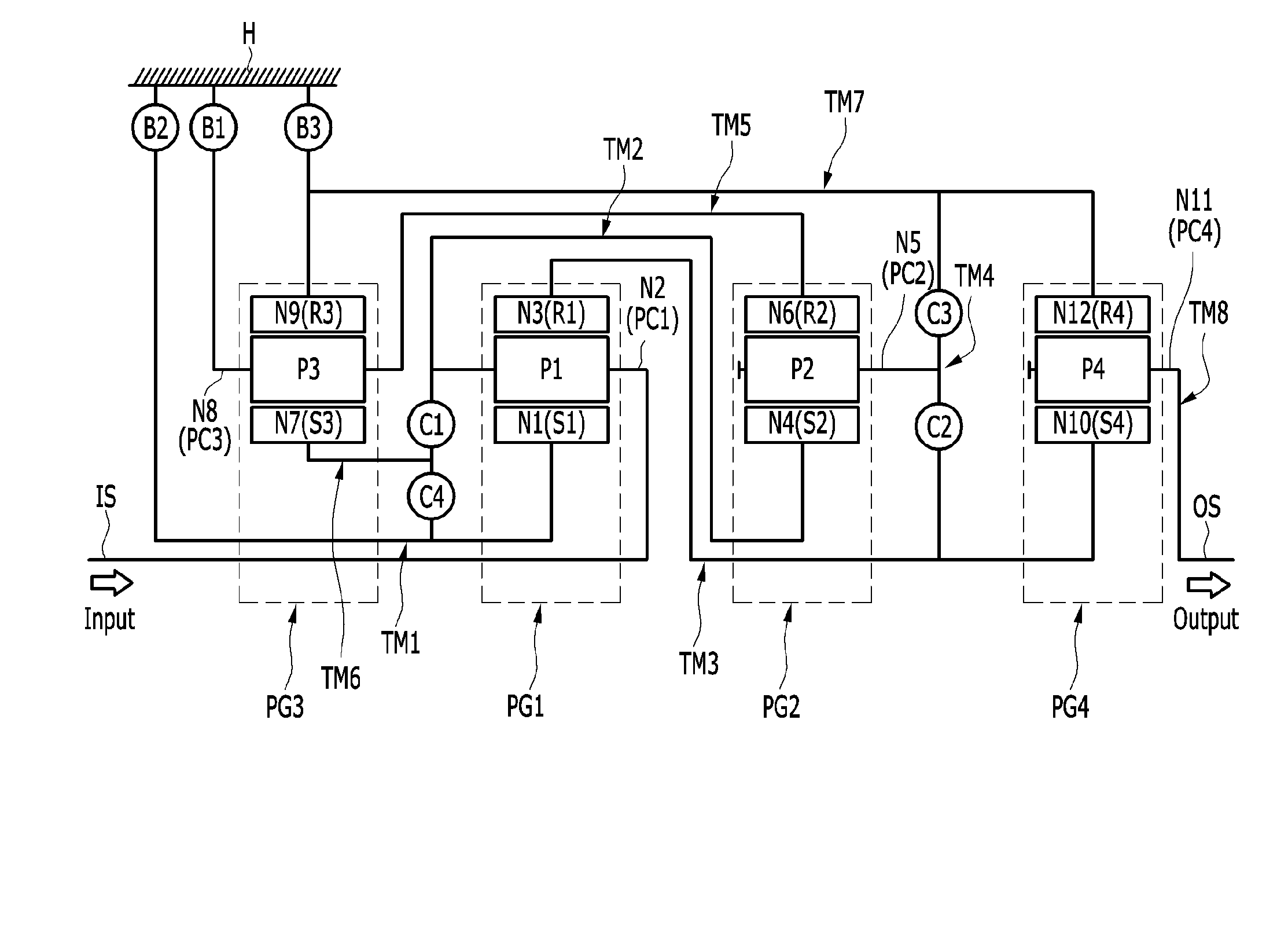 Planetary gear train of automatic transmission for vehicle