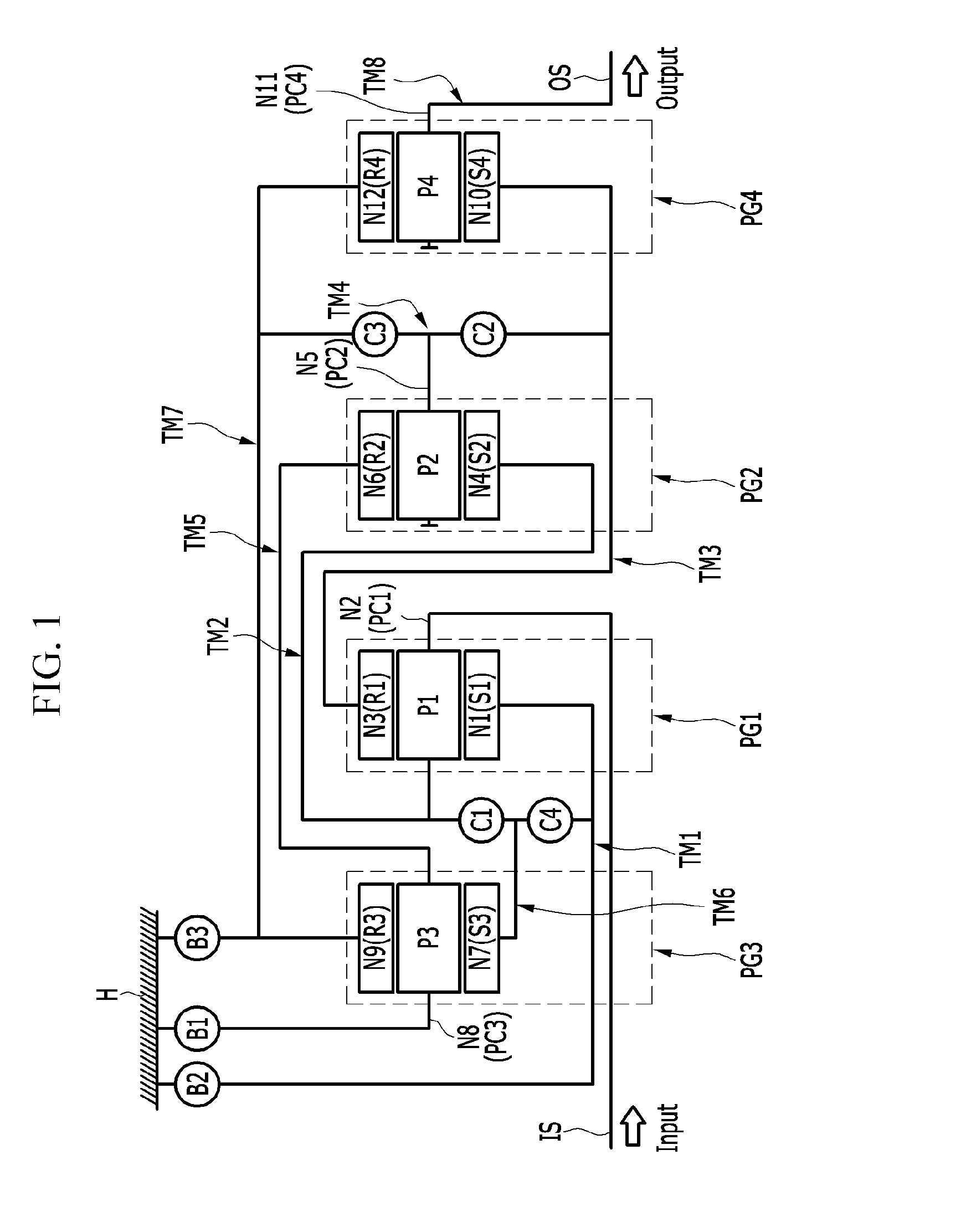 Planetary gear train of automatic transmission for vehicle