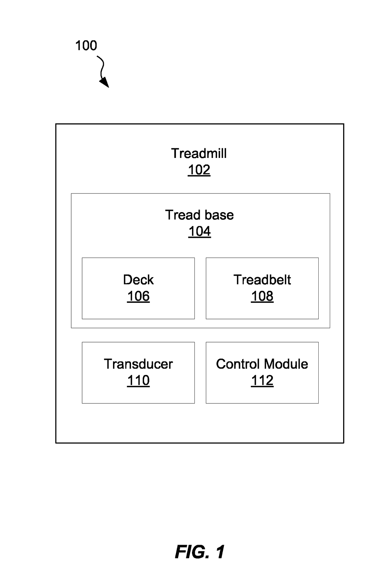 Determining work performed on a treadmill