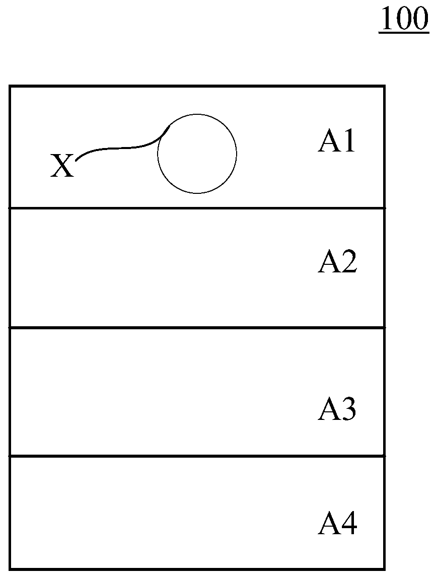 A display processing method, a display processing device and a display device thereof