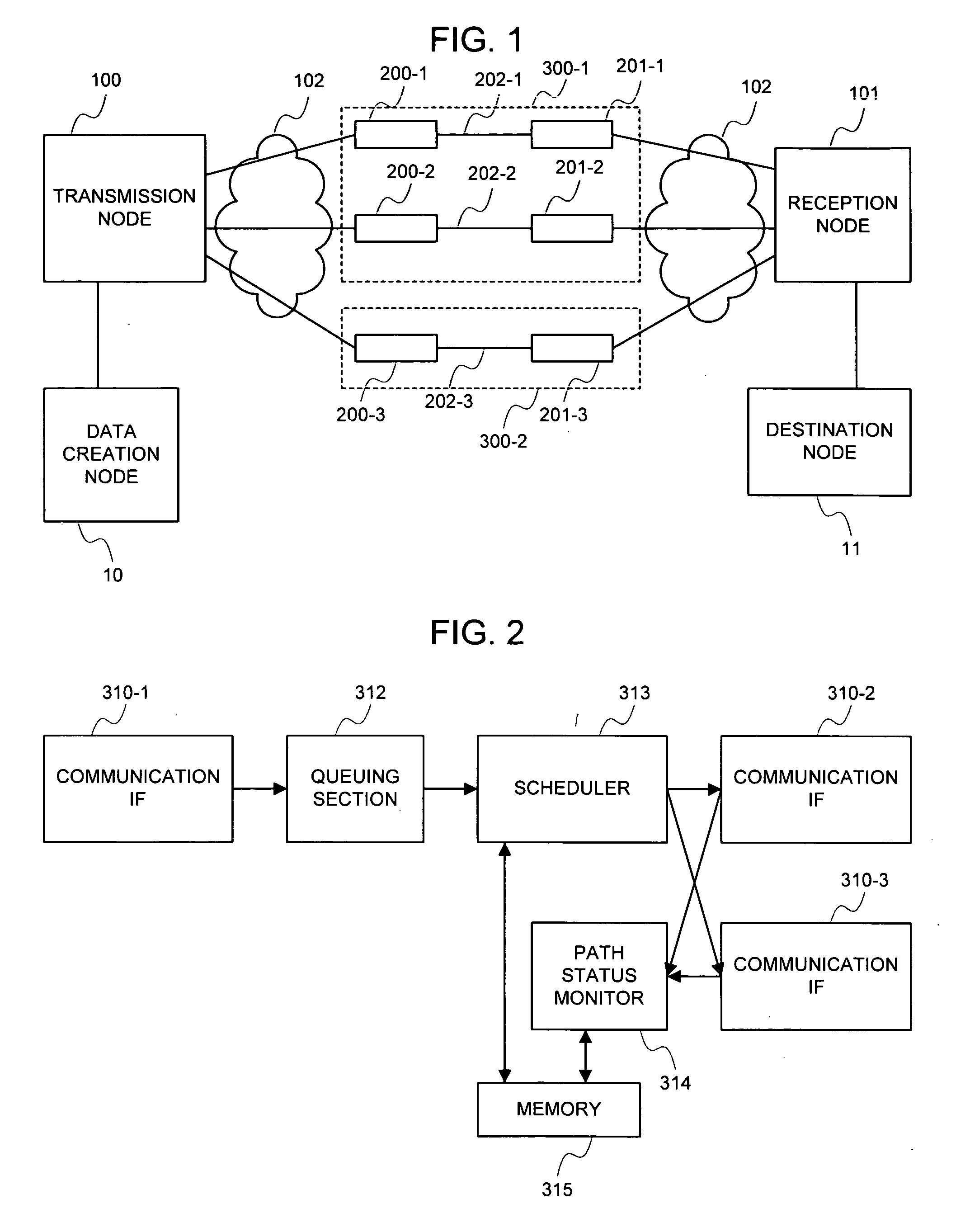 Load distributing method