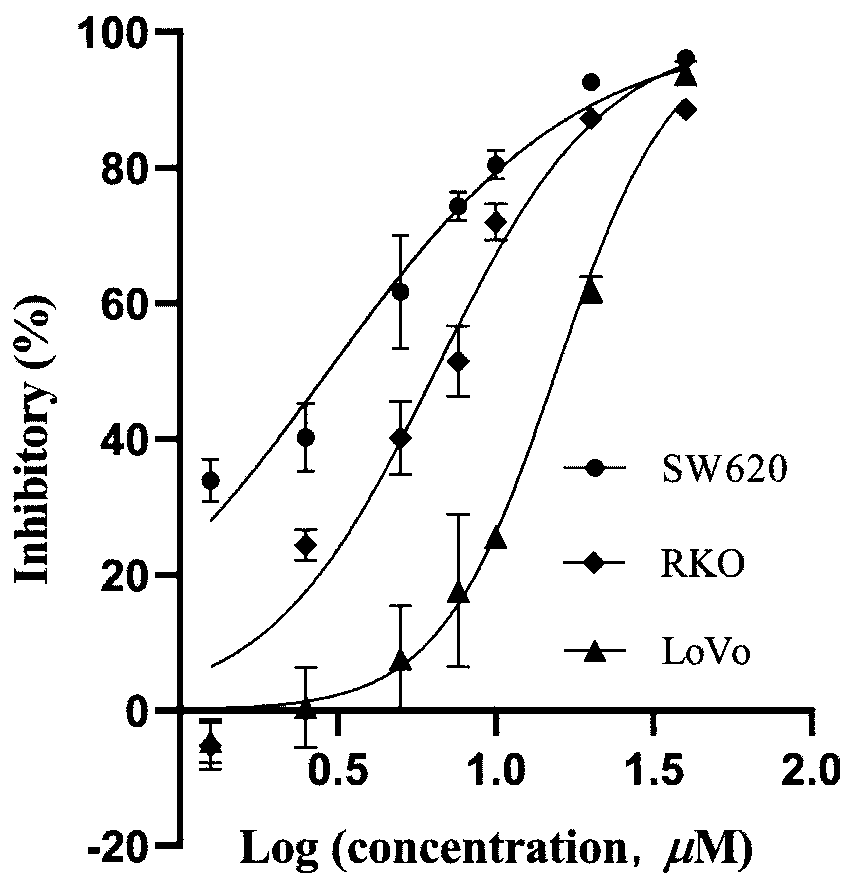 Preparation and application of Daphnane type macrocyclic diterpenoid compound