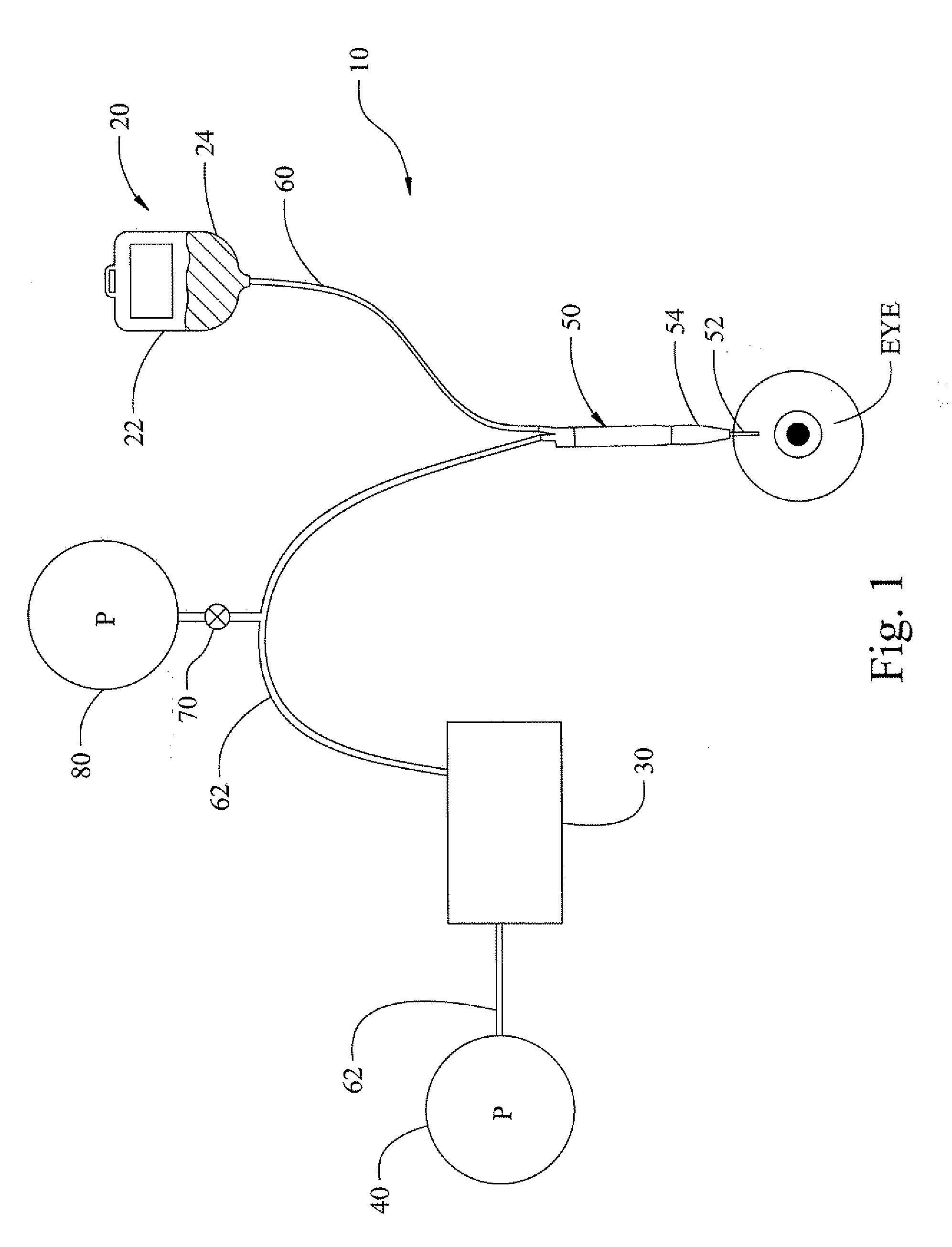 Surgical System Having Means for Pressurizing Venting Valve