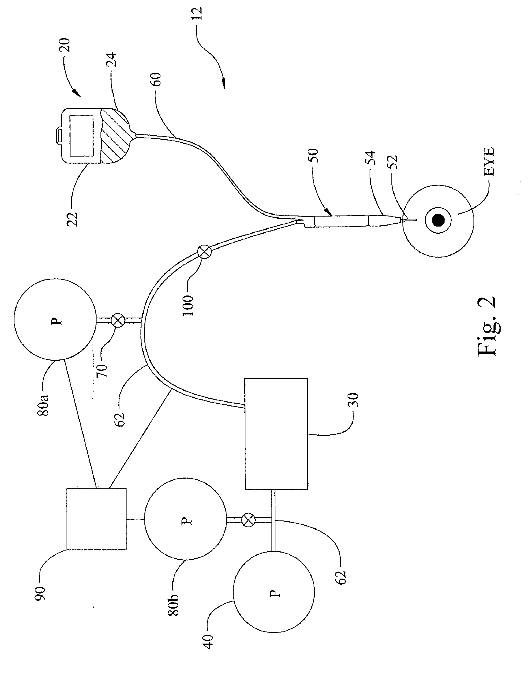 Surgical System Having Means for Pressurizing Venting Valve