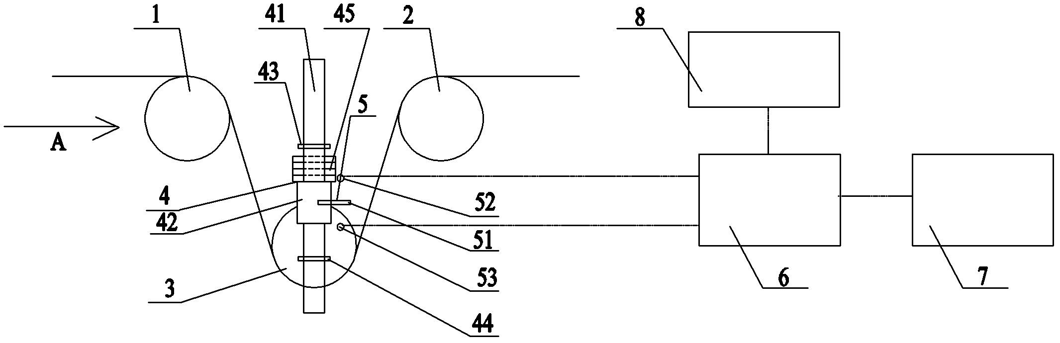 Tension control device for fiber tows