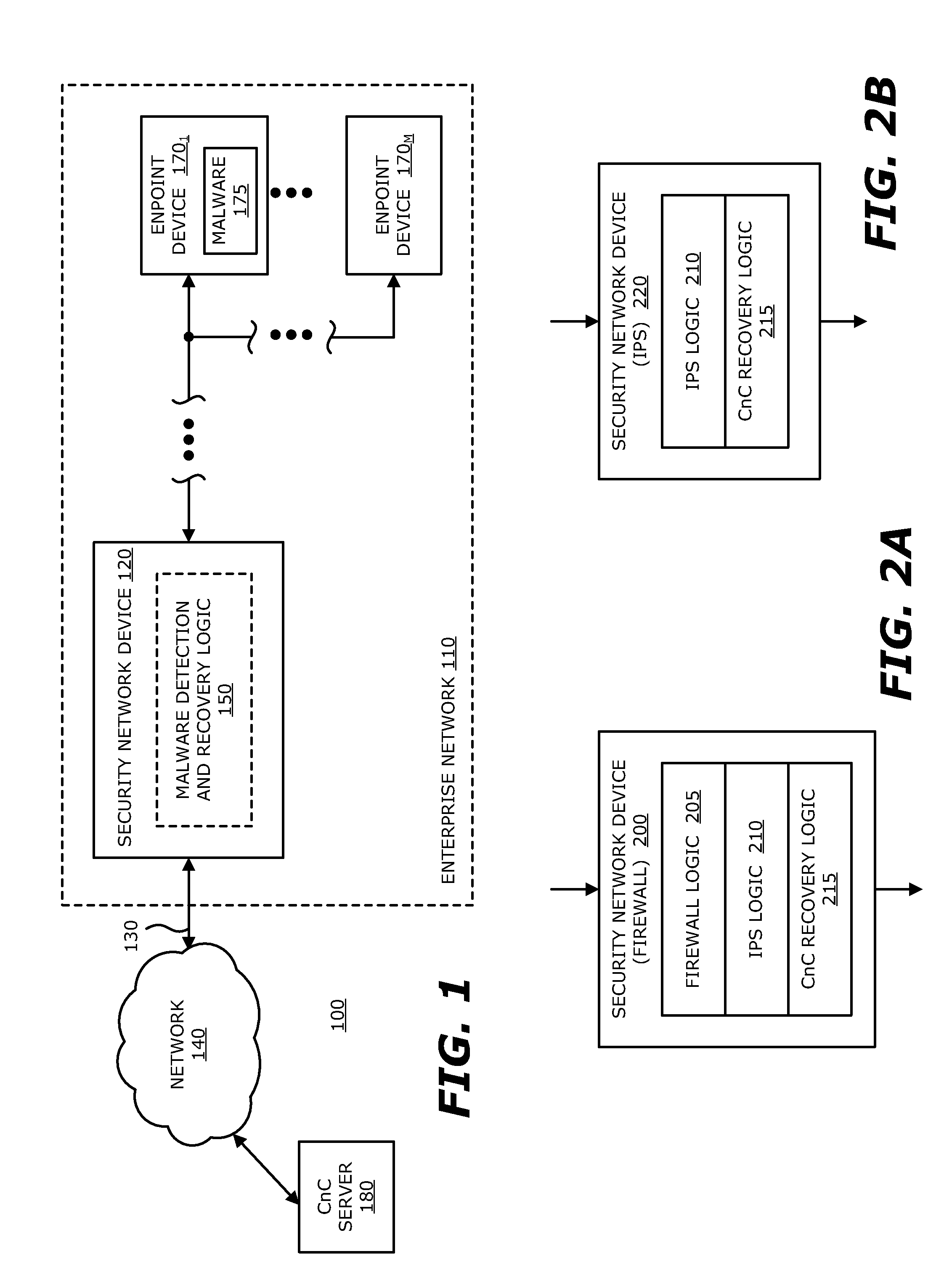 Intrusion prevention and remedy system