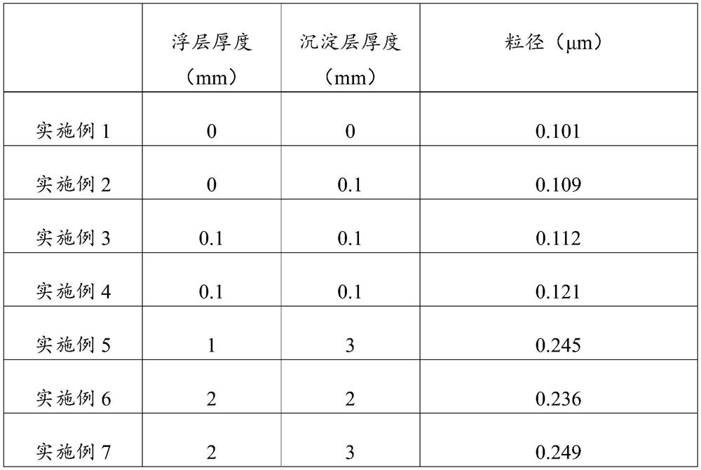 Milk-containing coffee beverage and preparation method thereof