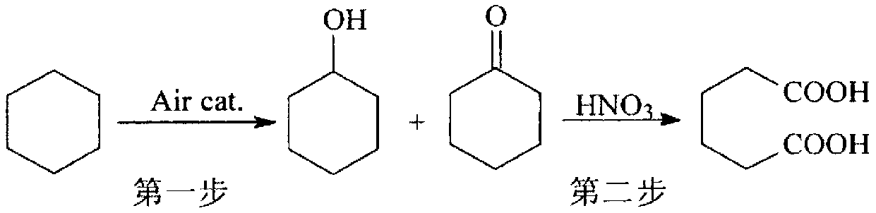 Method for preparing adipic acid through co-catalytic oxidation of six-carbon oxygenated compound and cyclohexane