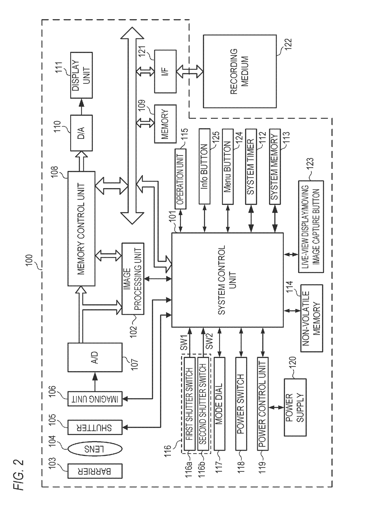 Imaging apparatus and control method thereof