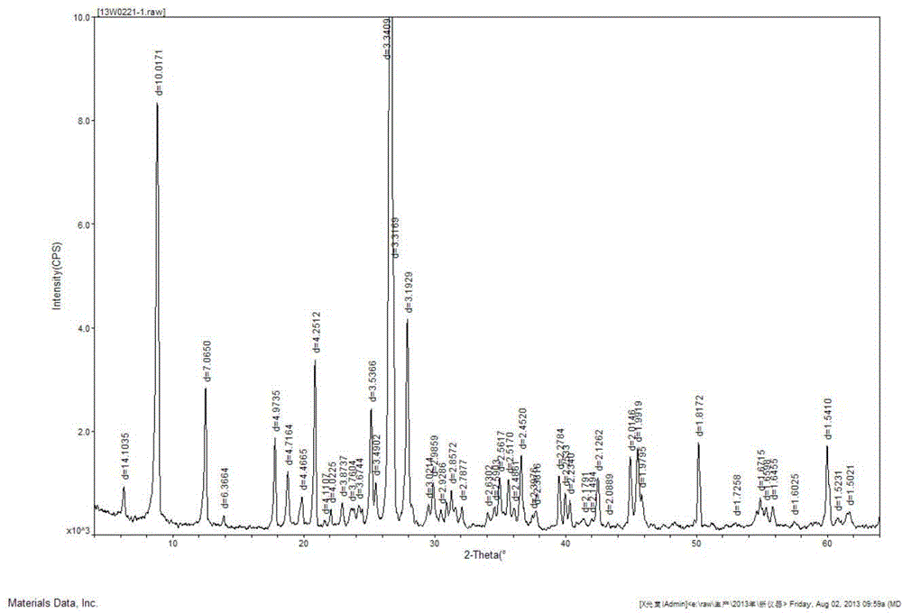 Constructional ceramic prepared from copper-molybdenum tailings and preparation method thereof