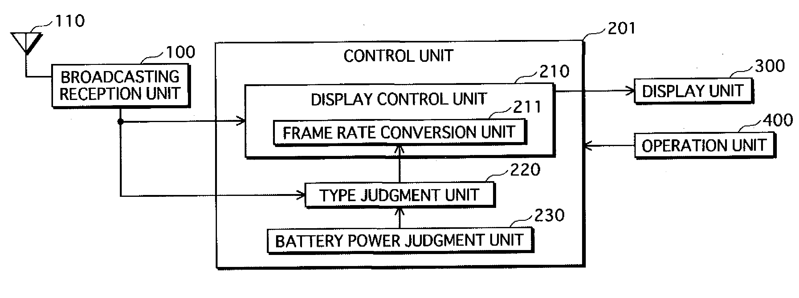 Mobile information terminal