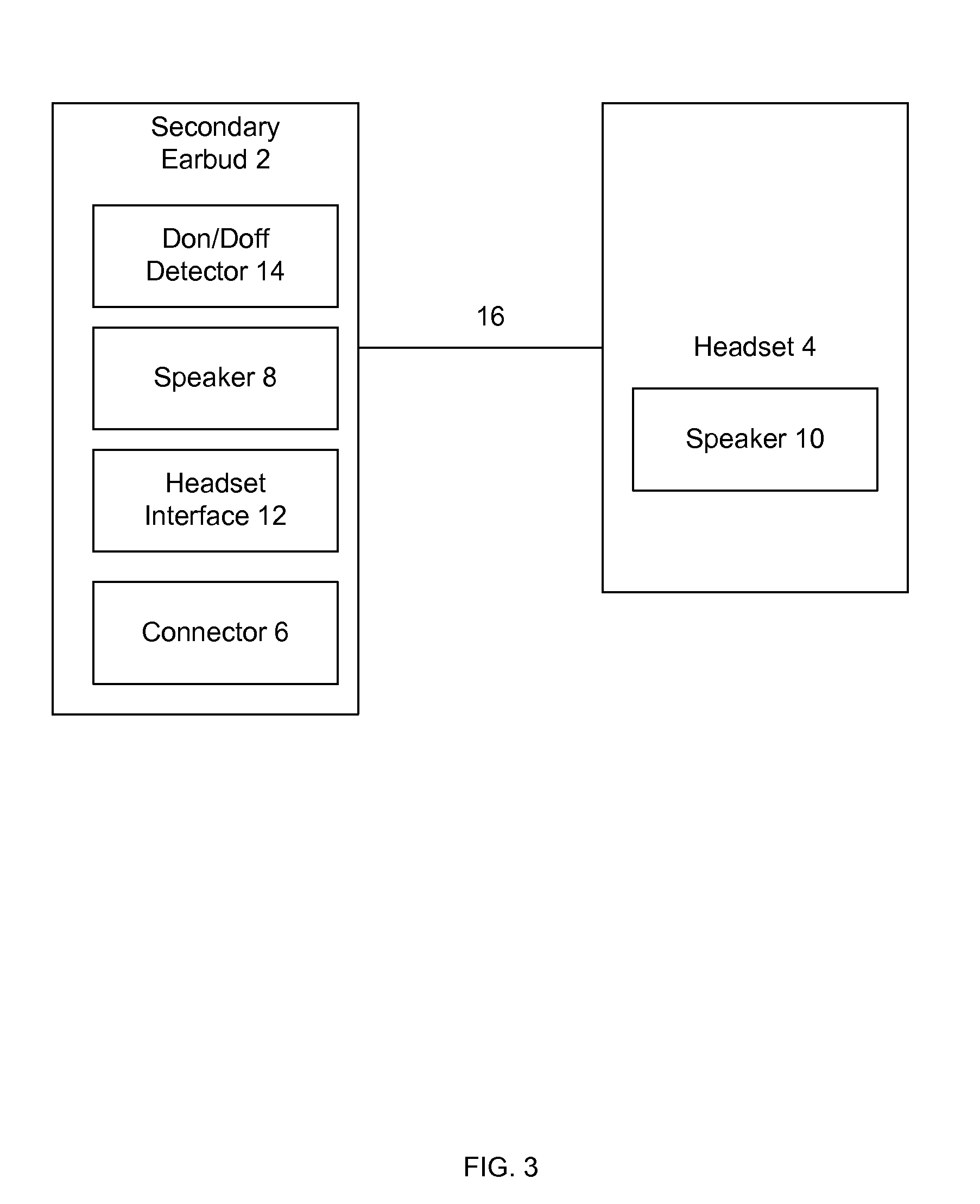 Headset wearing mode based operation