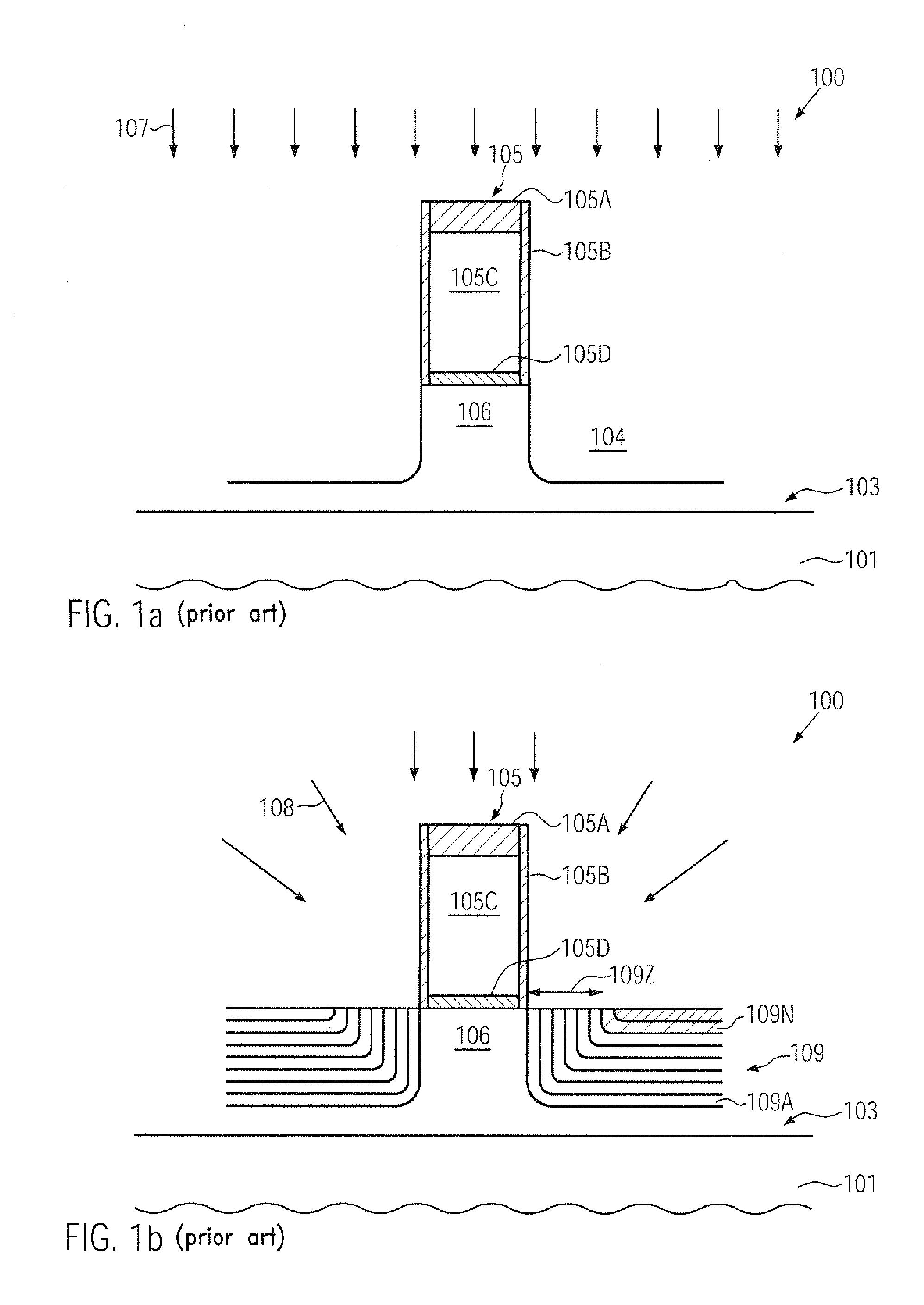 Shallow pn junction formed by in situ doping during selective growth of an embedded semiconductor alloy by a cyclic growth/etch deposition process