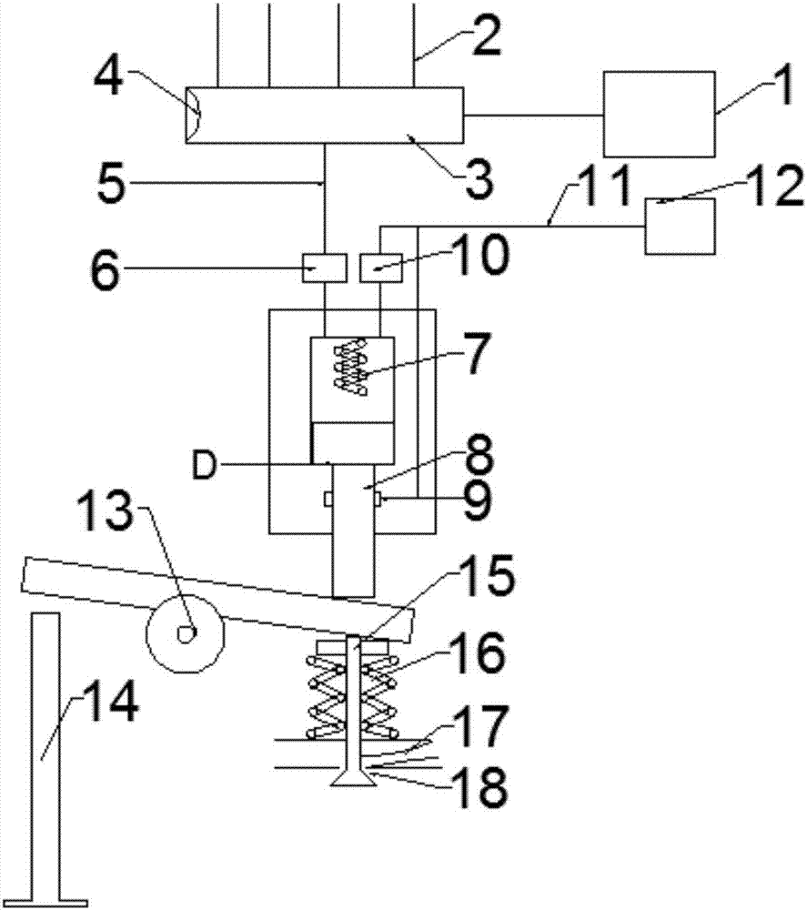 Braking device of fuel pressure control braking valve