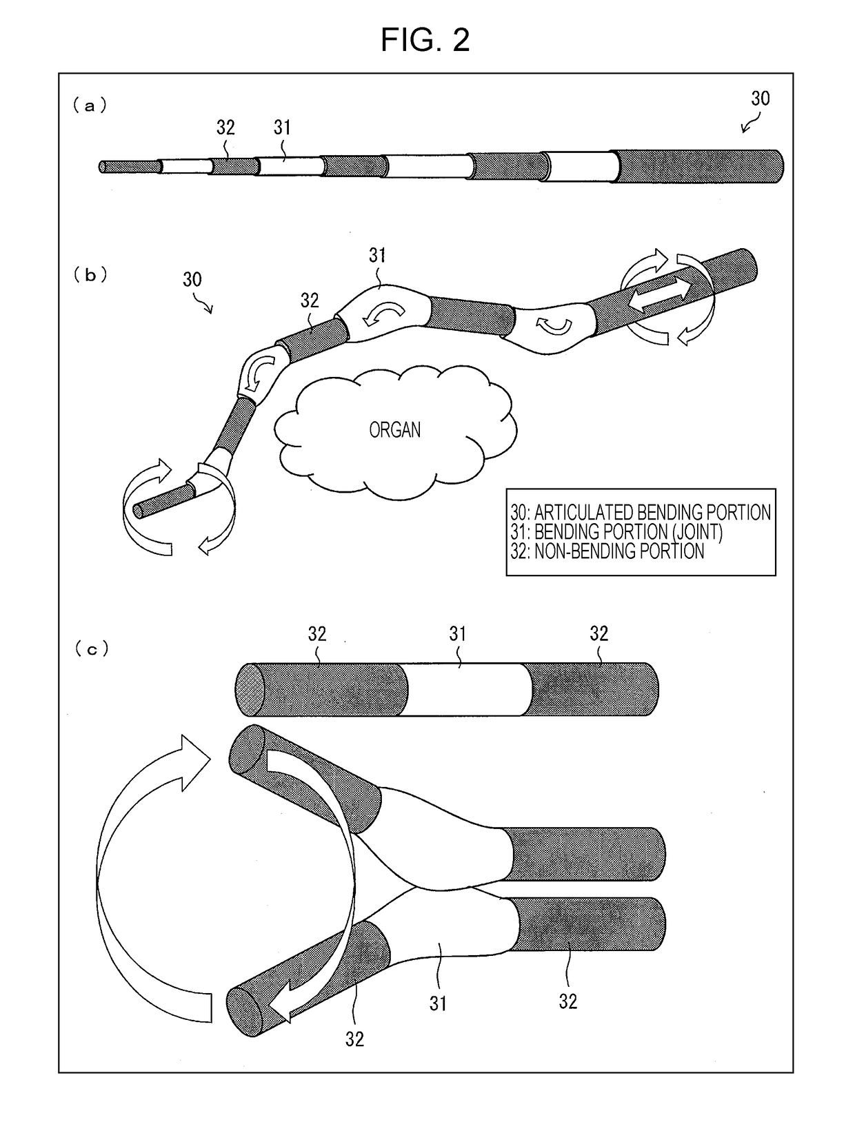 Bending device, control device, and medical instrument