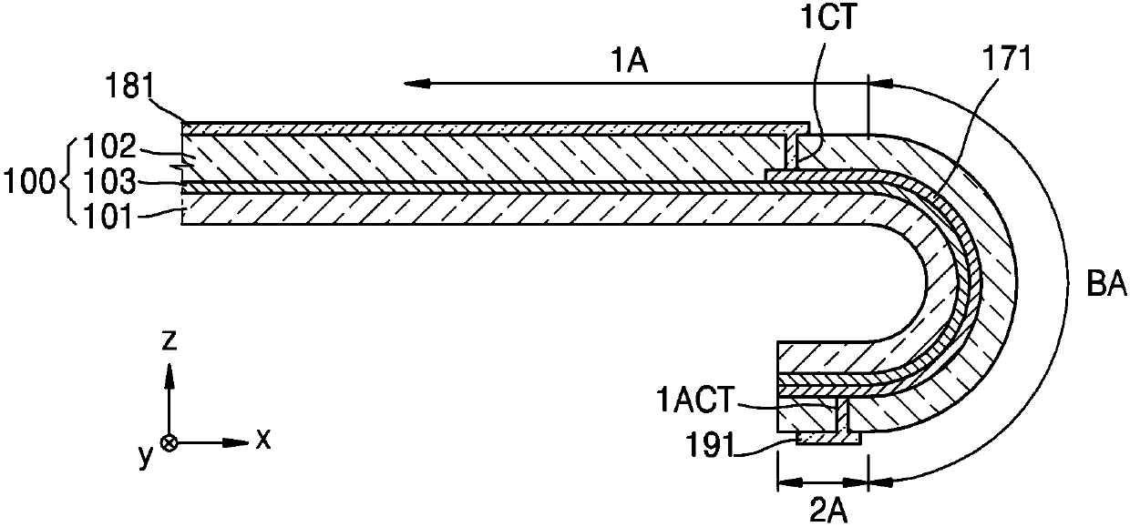 Display apparatus