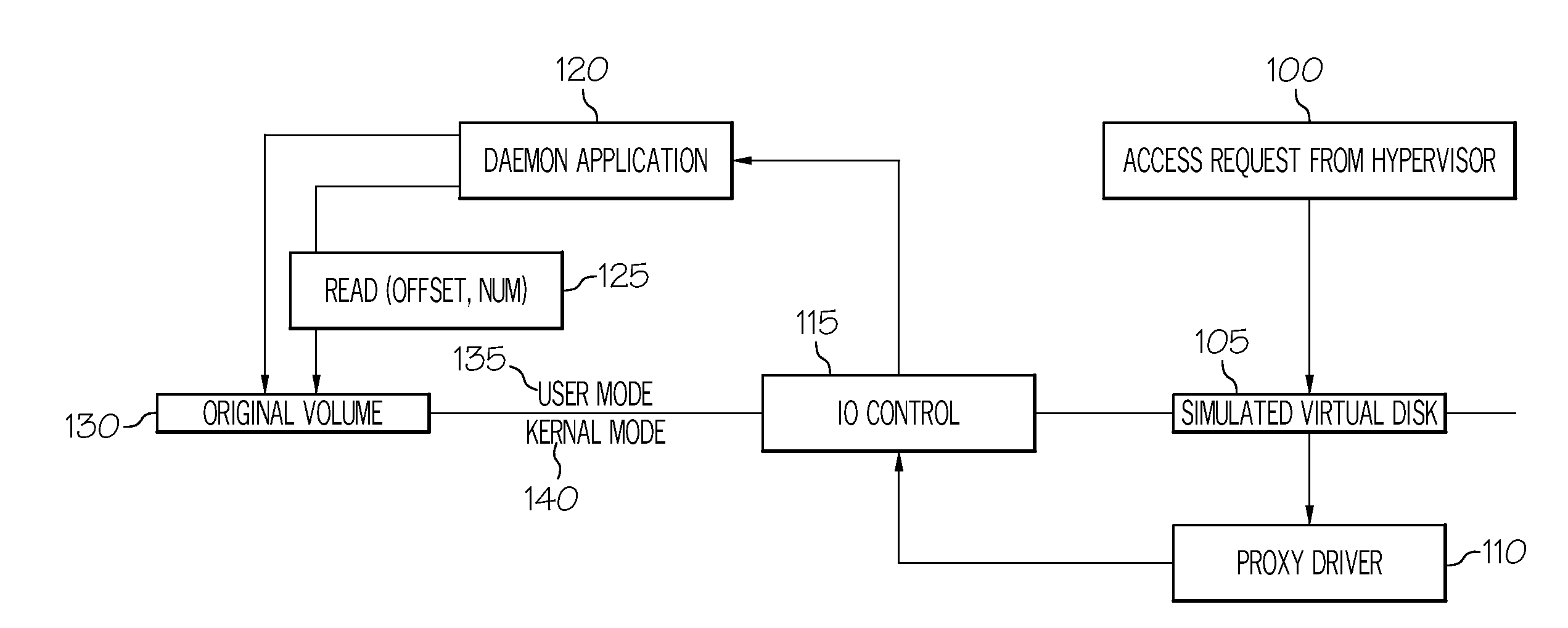 Data recovery using conversion of backup to virtual disk