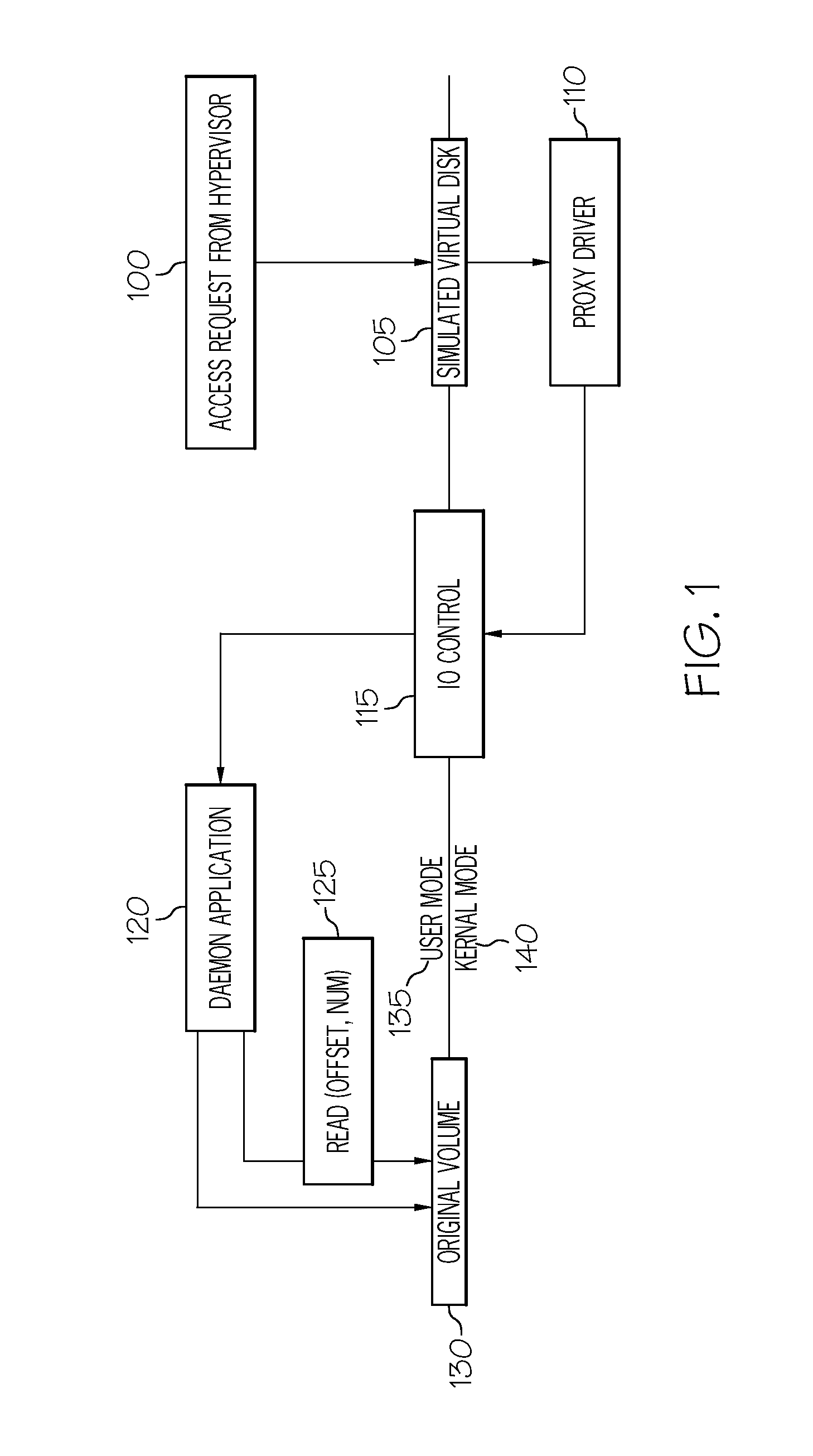 Data recovery using conversion of backup to virtual disk