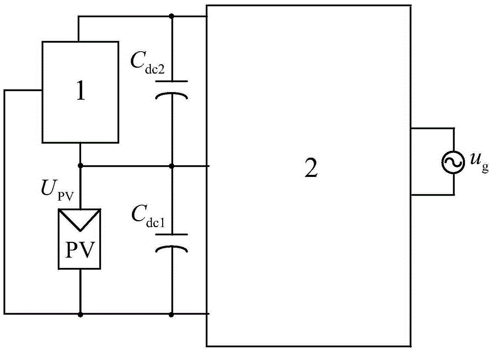 Two-stage non-isolation photovoltaic grid-connected inverter and control method thereof