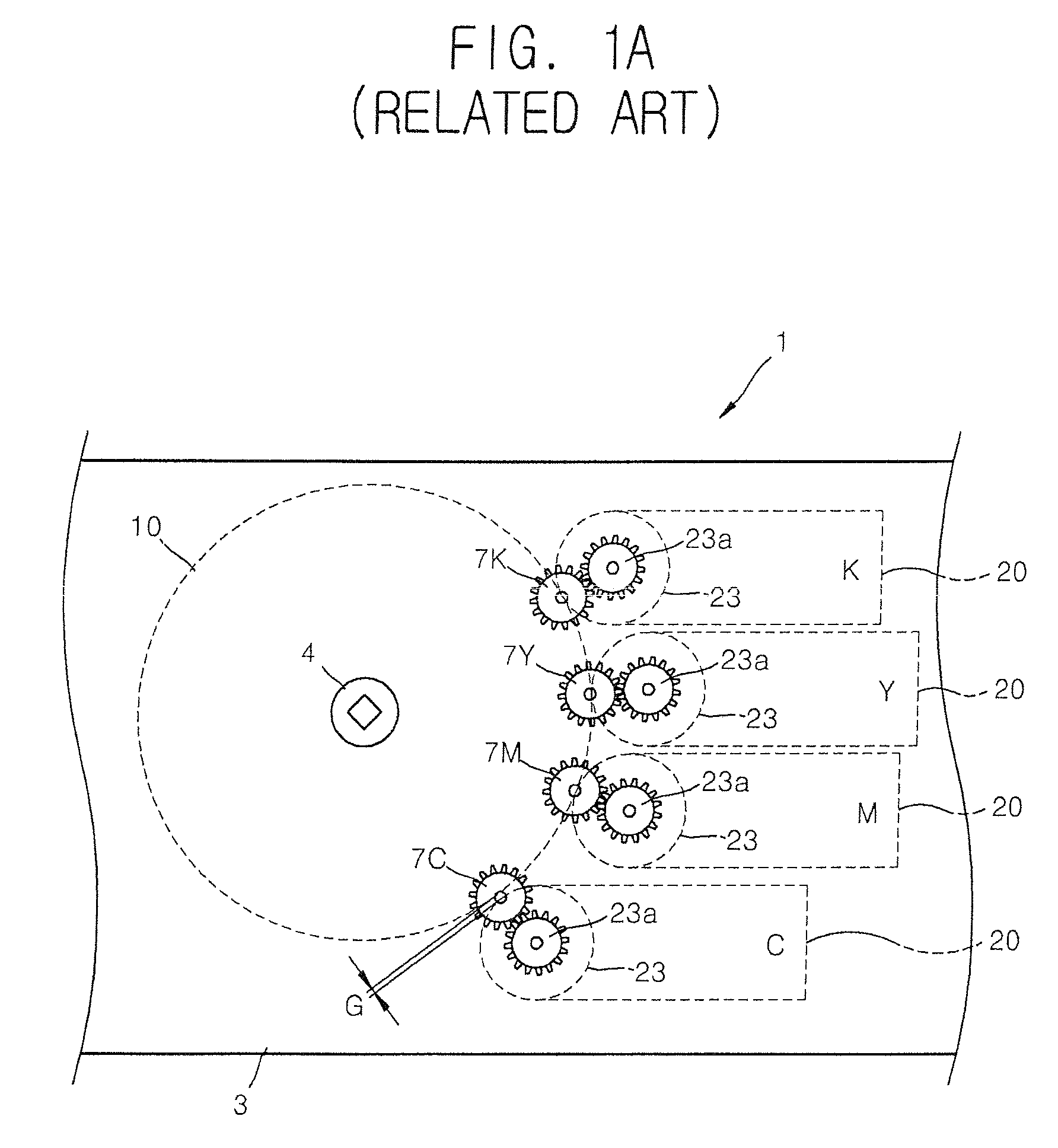 Image forming apparatus and power transmission unit thereof