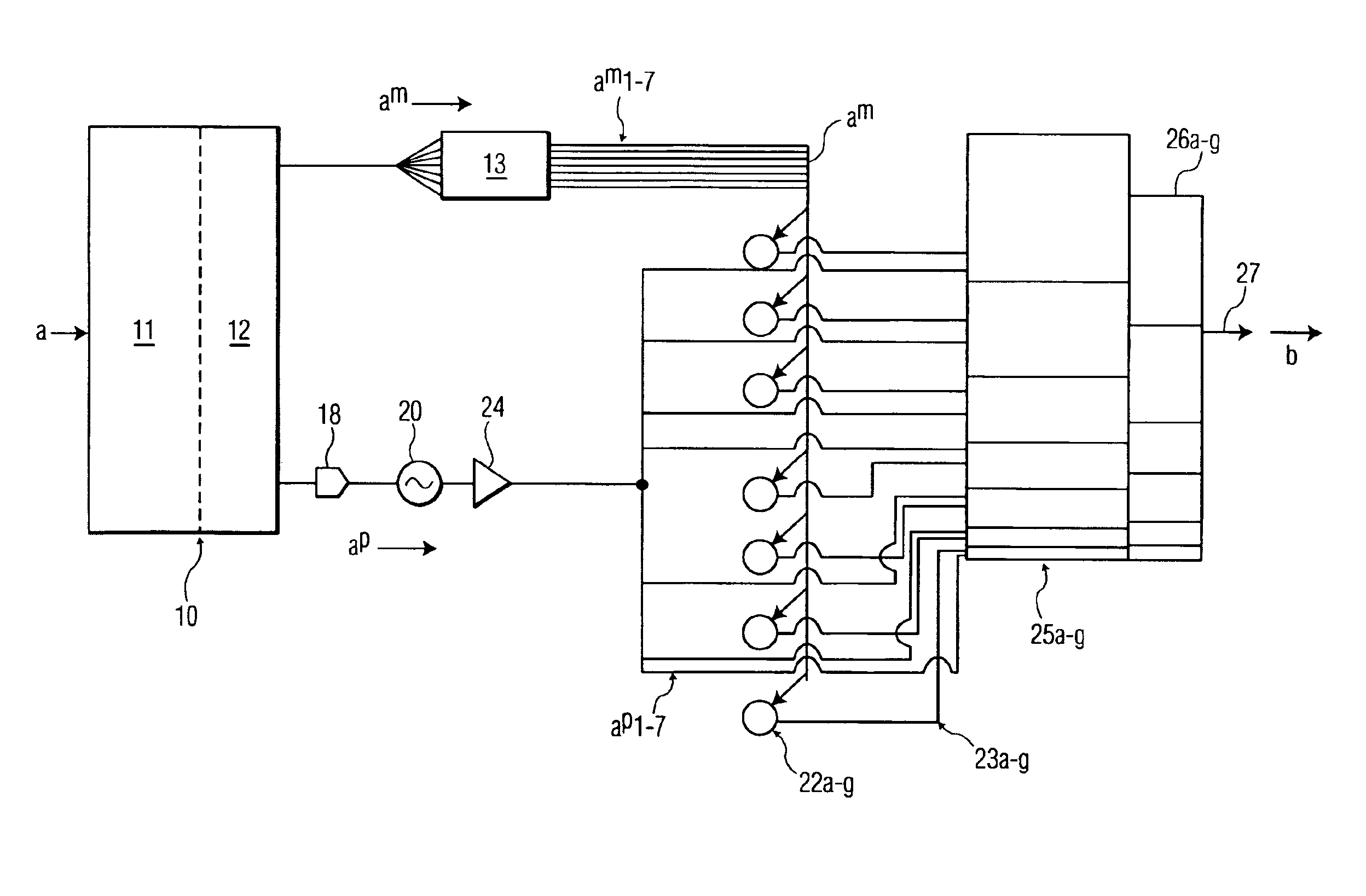 Apparatus, methods and articles of manufacture for electromagnetic processing