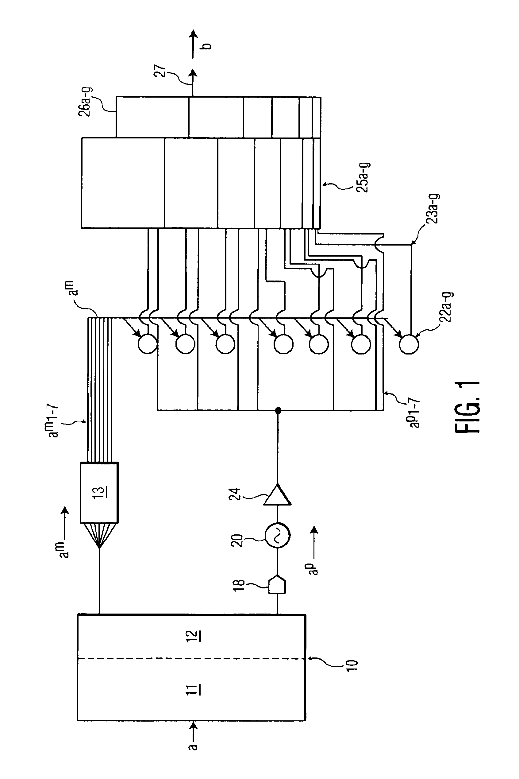 Apparatus, methods and articles of manufacture for electromagnetic processing