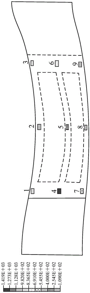 Welding spot arrangement optimization method based on welding spot force-bearing homogenization