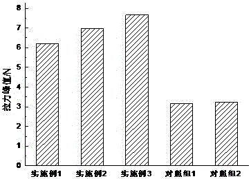 Carbon quantum dot/nano-silver alginate dressing and preparation method and application thereof