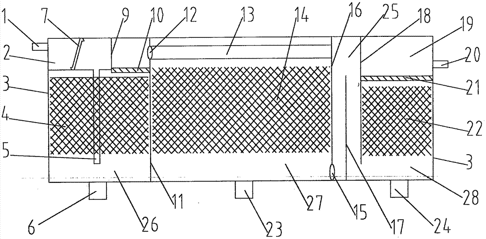 Micro-dynamic oxidation reactor applicable to sewage treatment