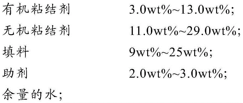 Ceramic paint and application thereof