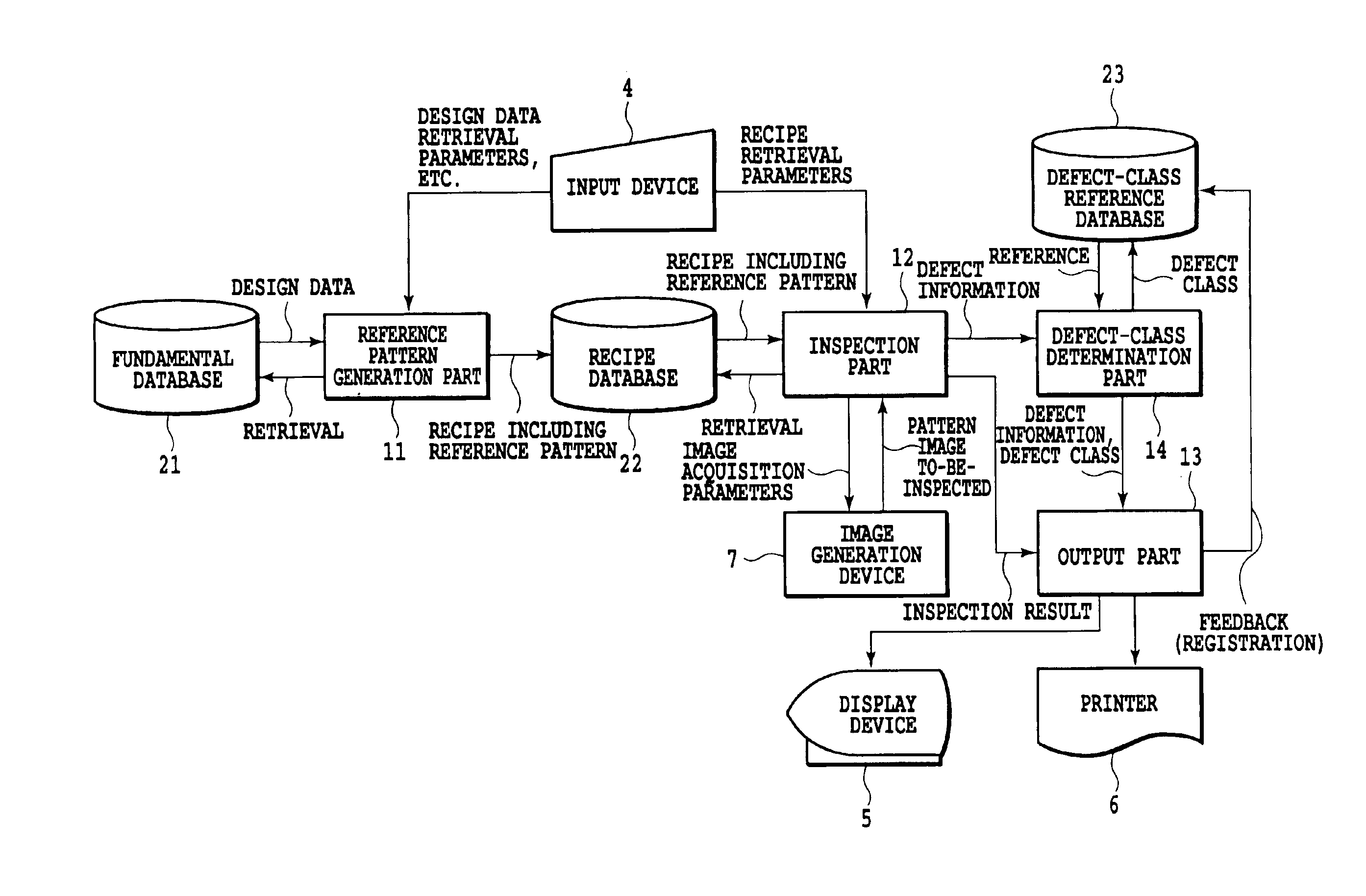 Pattern inspection apparatus, pattern inspection method, and recording medium