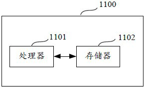 Audio recommendation method and device, electronic equipment and computer storage medium