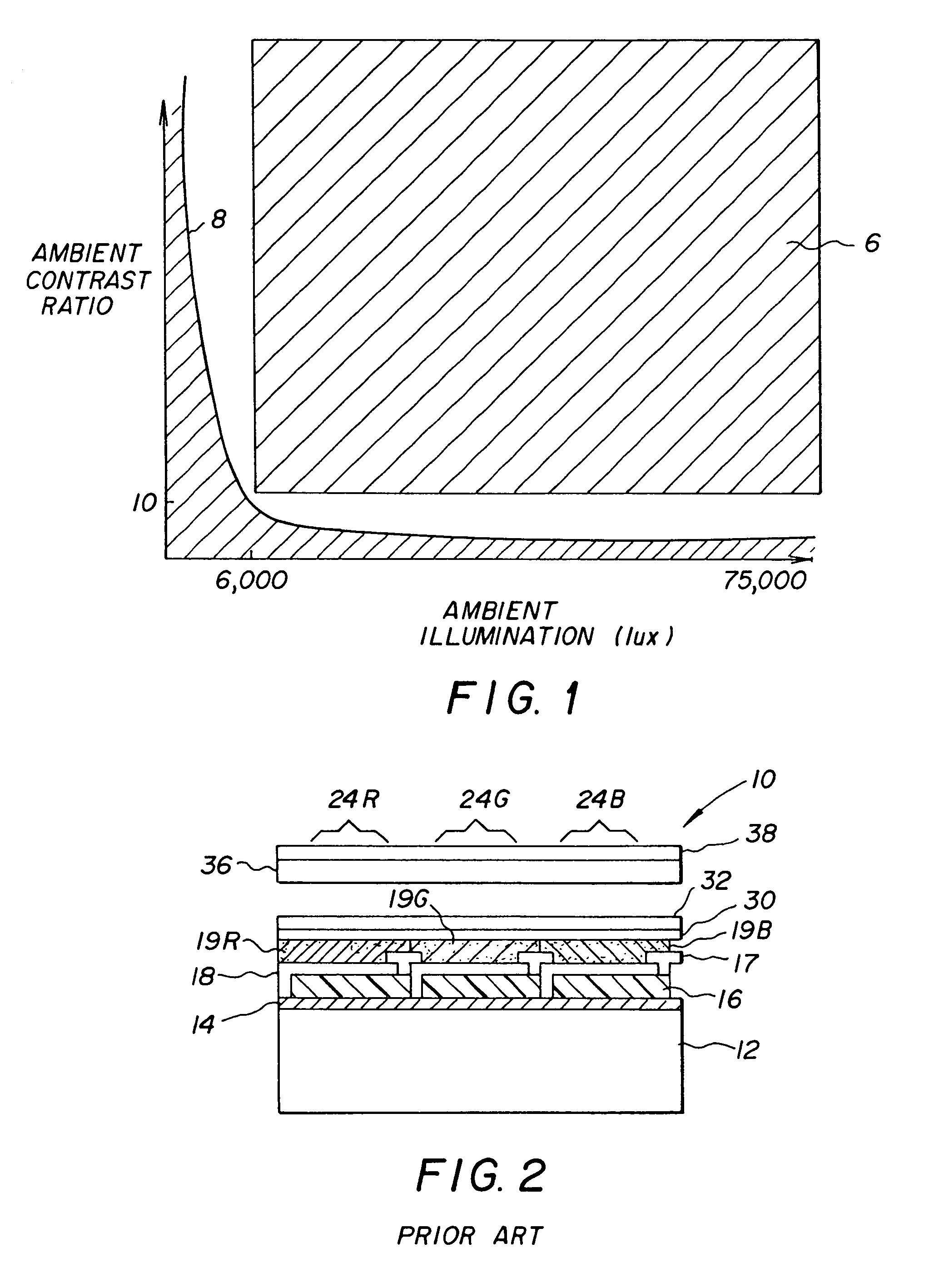 Organic light emitting diode display