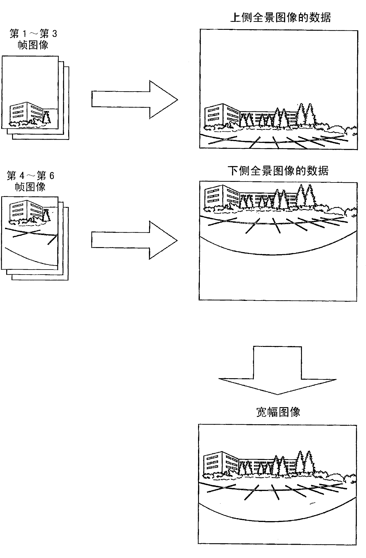 Image processing device and image processing method