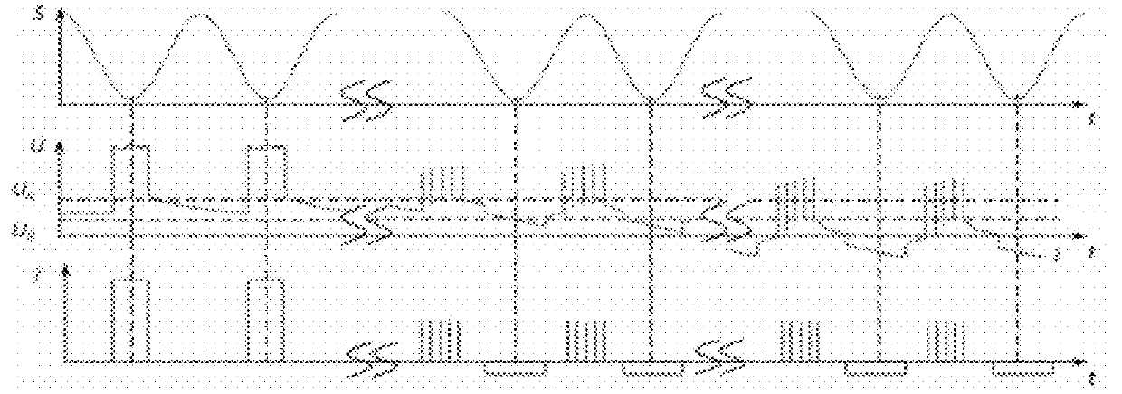 Method of electrochemical machining