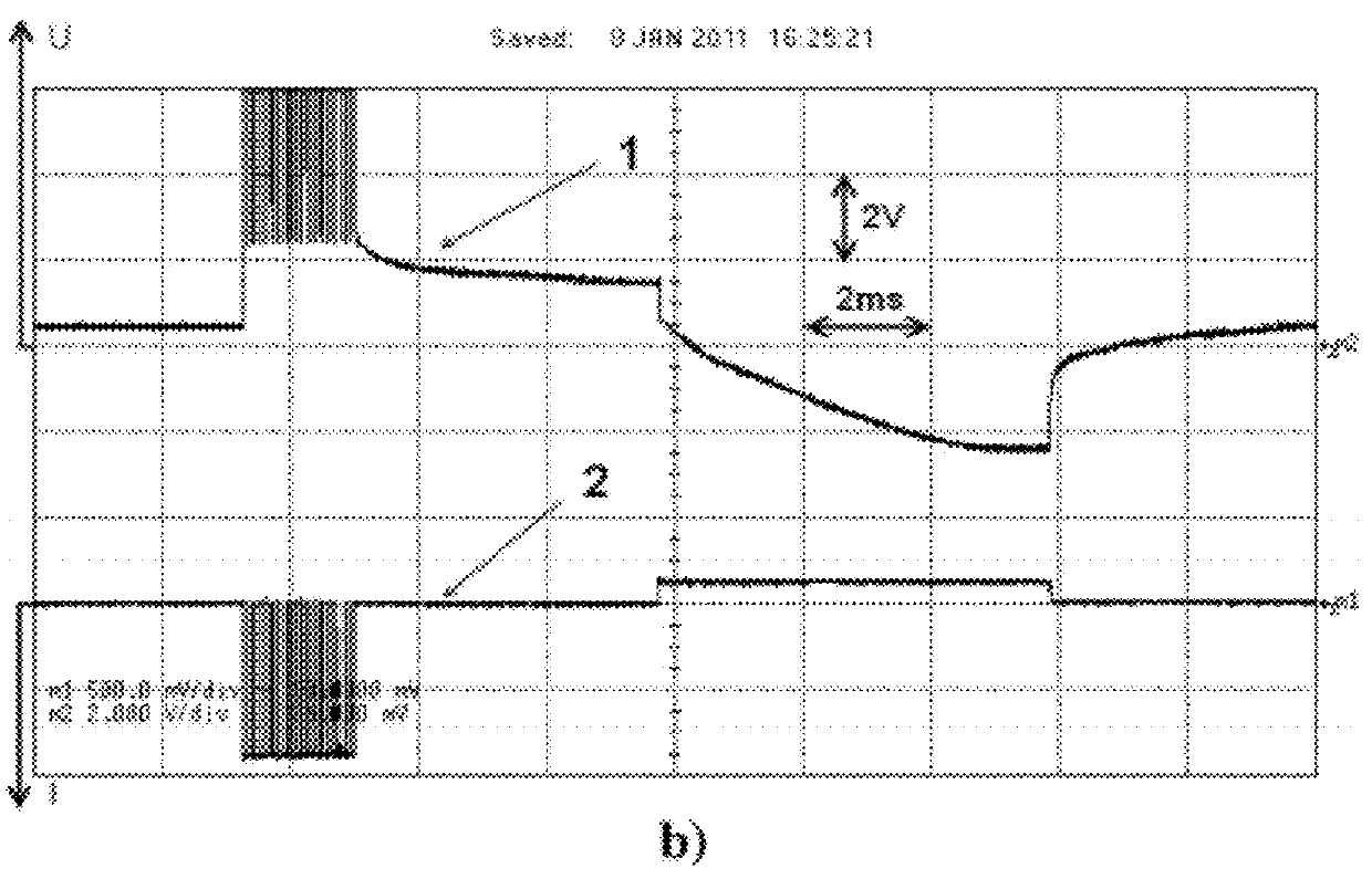 Method of electrochemical machining