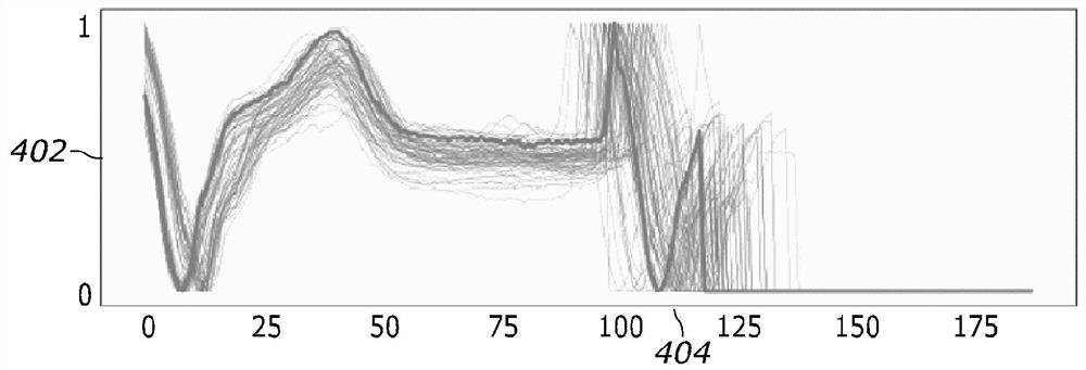 Improving deep neural networks via prototype factorization