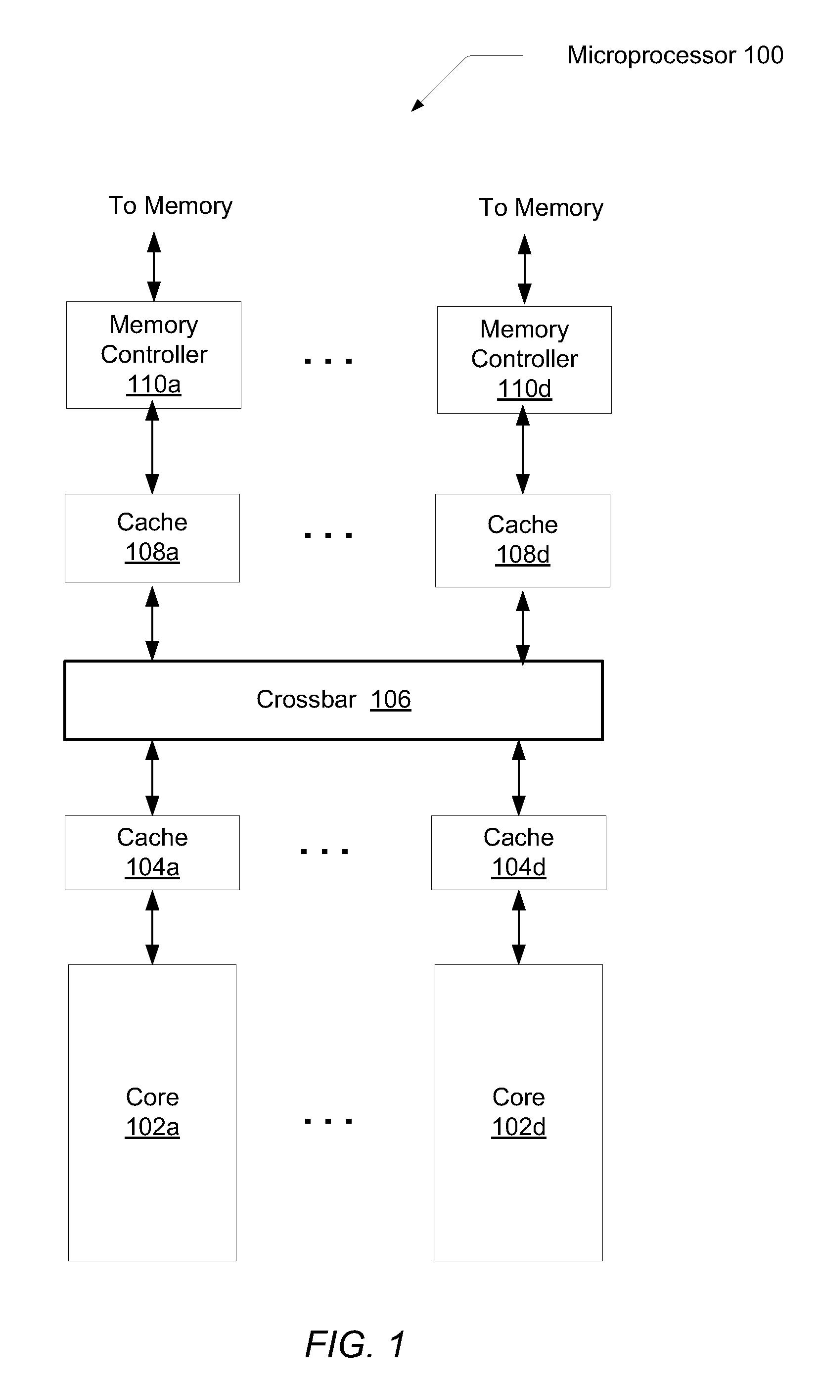 Efficient program instrumentation for memory profiling