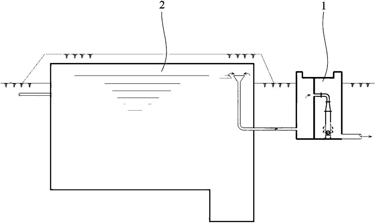 Overflow device and reservoir