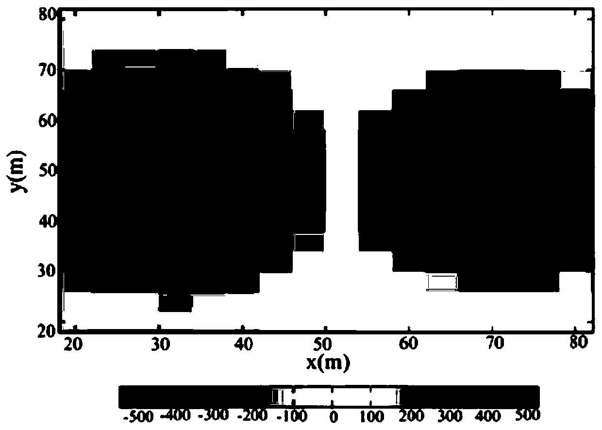 Dam leakage channel detection method and device based on magnetic field measurement