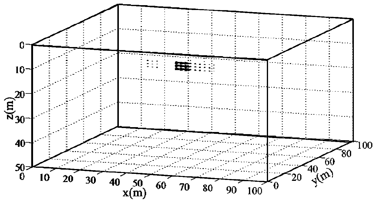 Dam leakage channel detection method and device based on magnetic field measurement