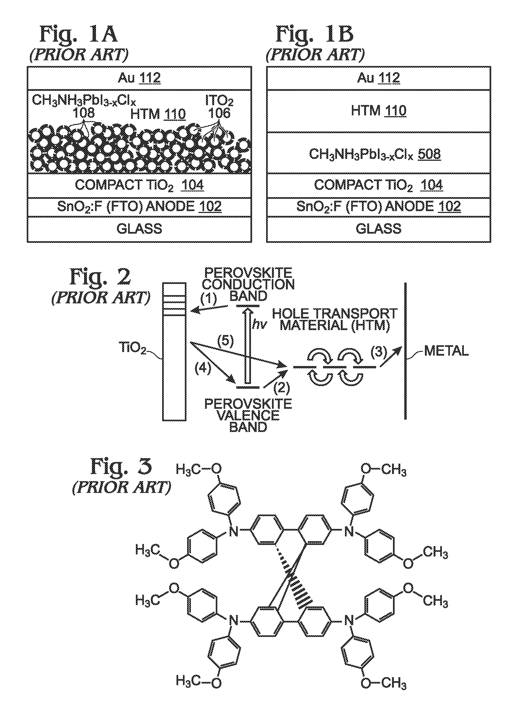 Planar Structure Solar Cell with Inorganic Hole Transporting Material