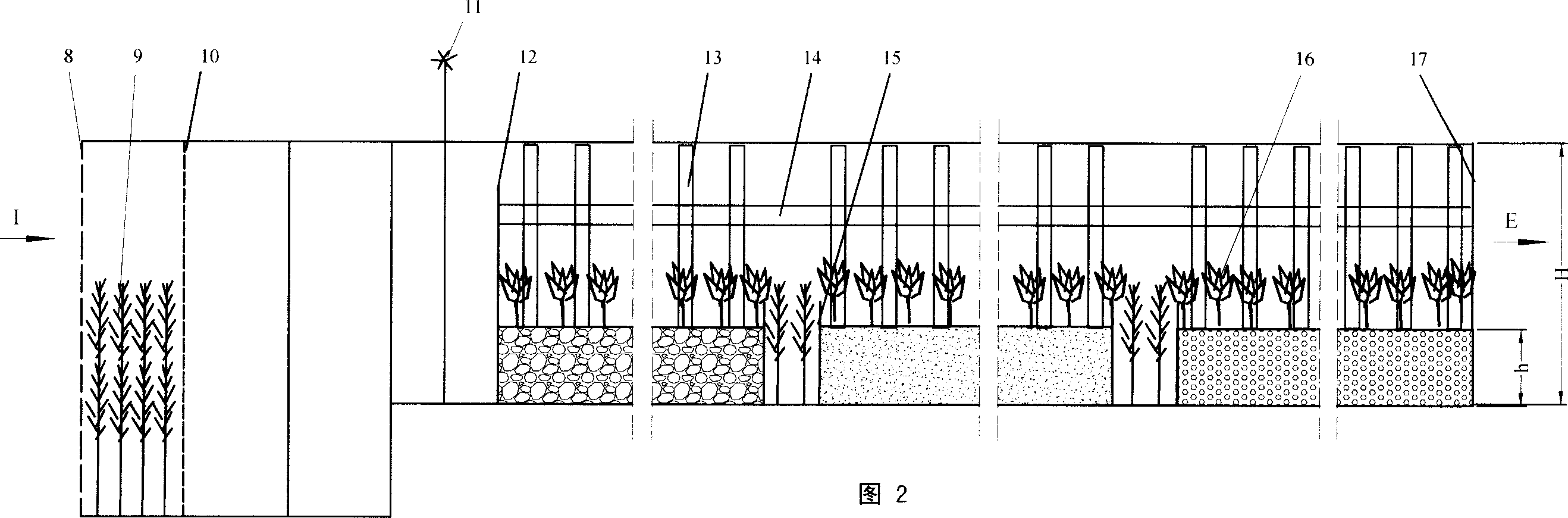 Ecological method for purifying trench sewage