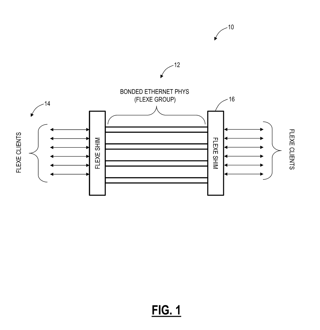 Time transfer systems and methods over flexible ethernet