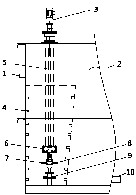 A method of treating sewage by using a coagulation air flotation machine